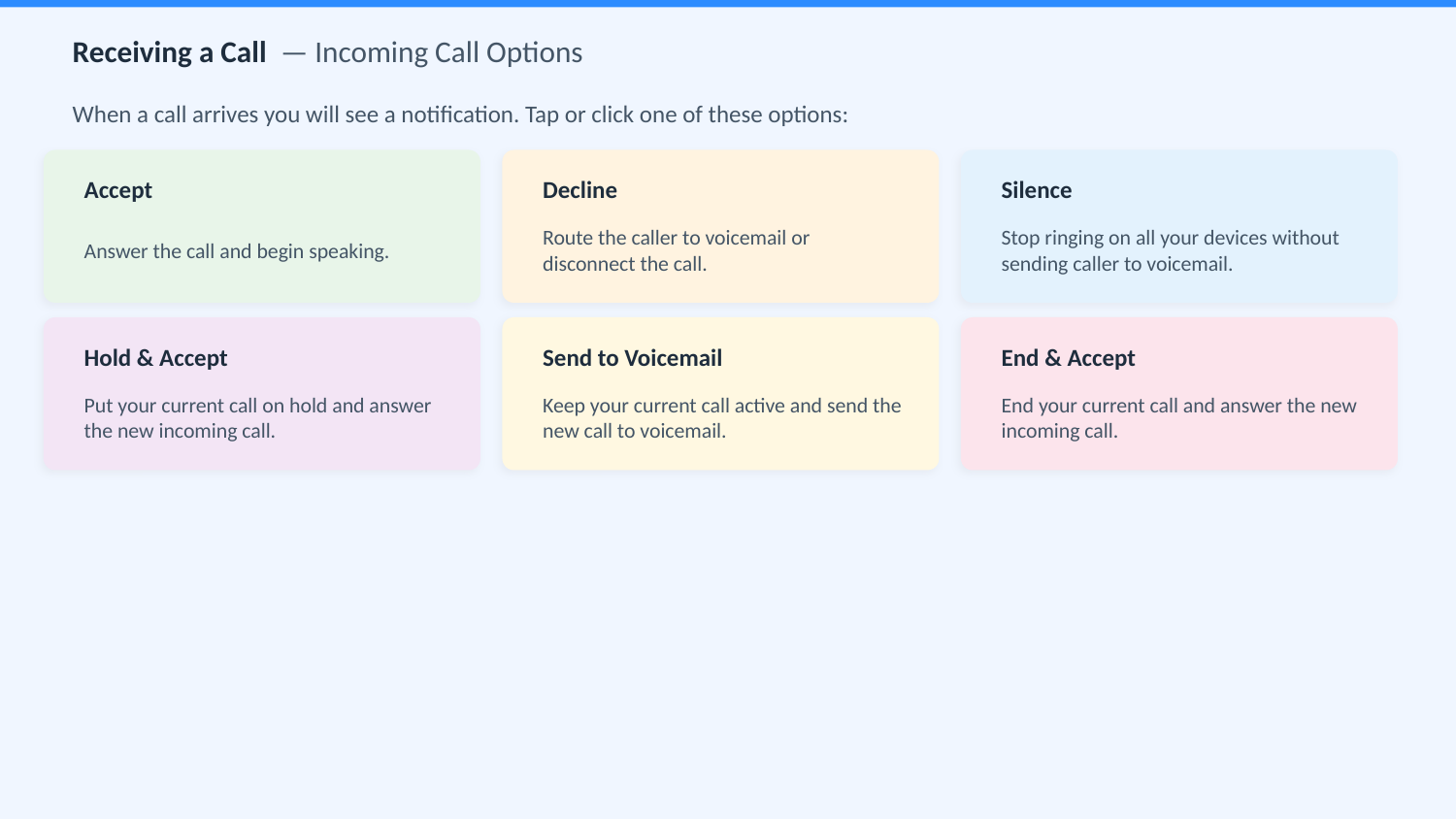 Incoming call options